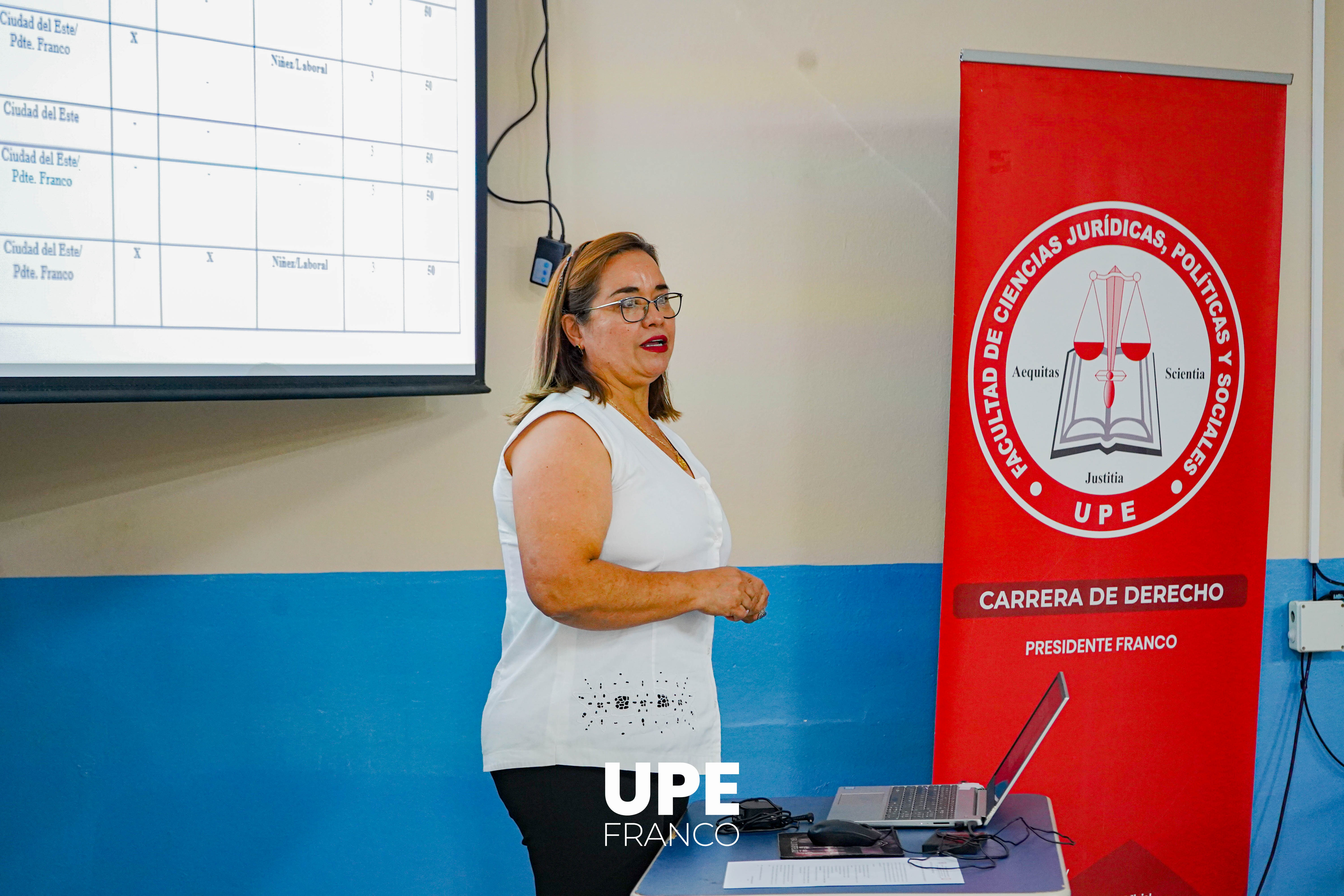 Claustro Docente en la carrera de Derecho: Organización y Proyección Académica 2025
