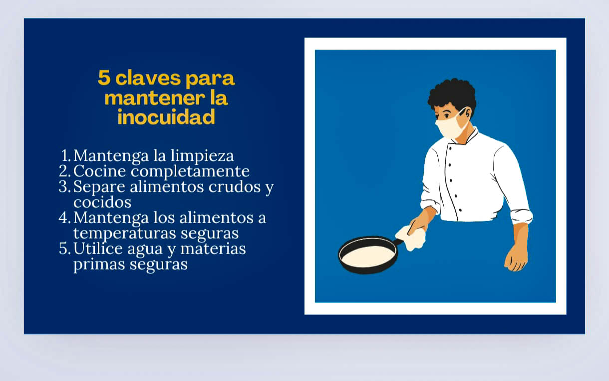 Estudiantes de Nutrición realizan Charla Informativa sobre Inocuidad Alimentaria