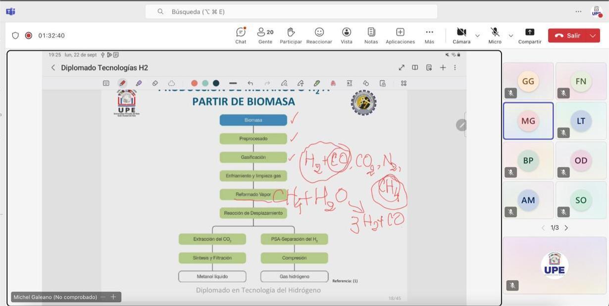 Diplomado en Tecnología del Hidrógeno: Primera clase del segundo módulo