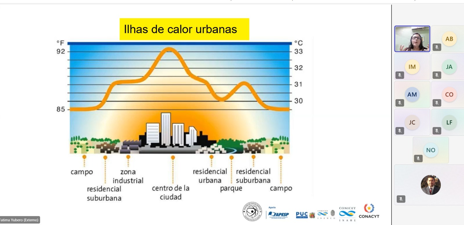 Diplomado en Tecnología del Hidrógeno: 3er Módulo. 2da Clase