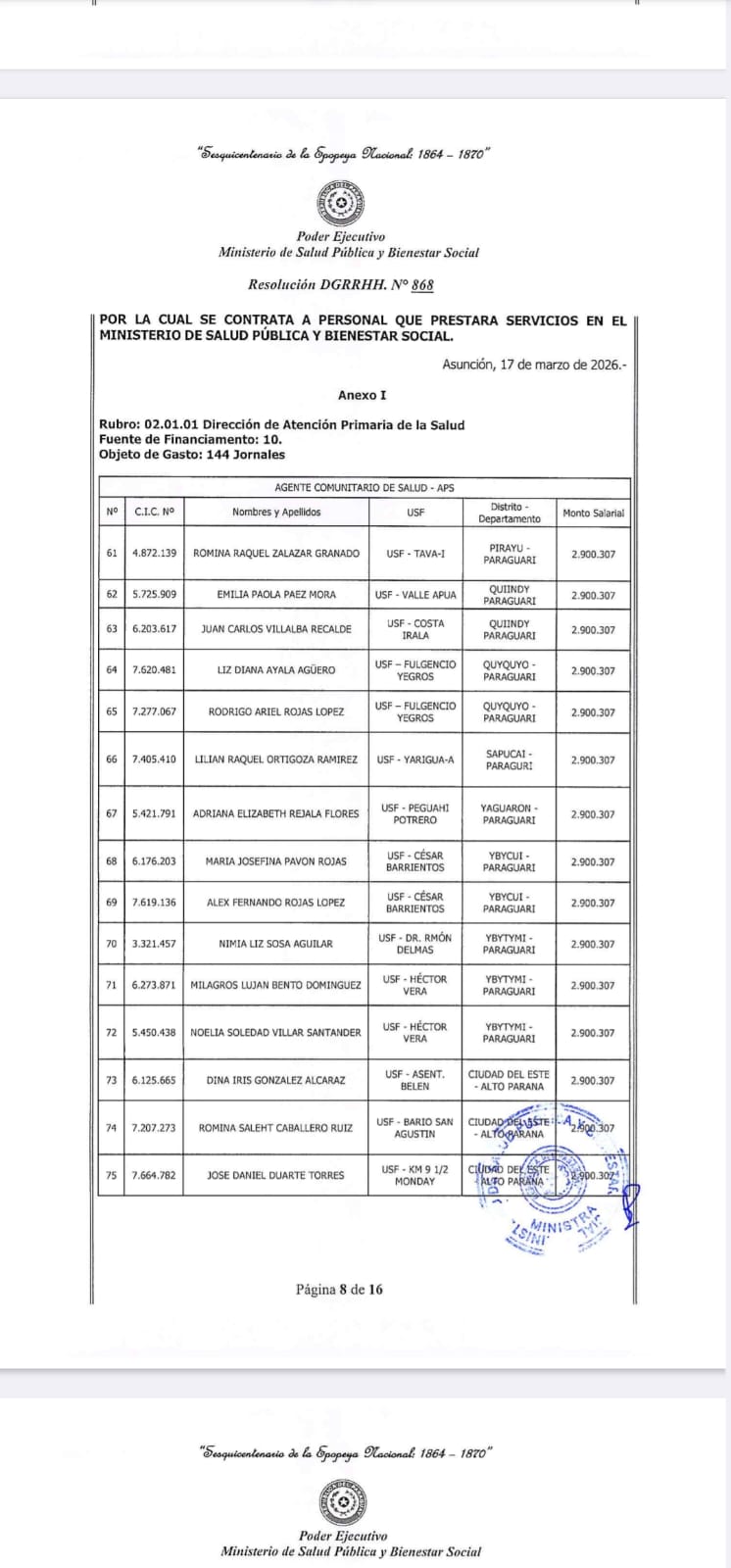 Estudiantes de Enfermería UPE son seleccionadas en concurso del MSPyBS