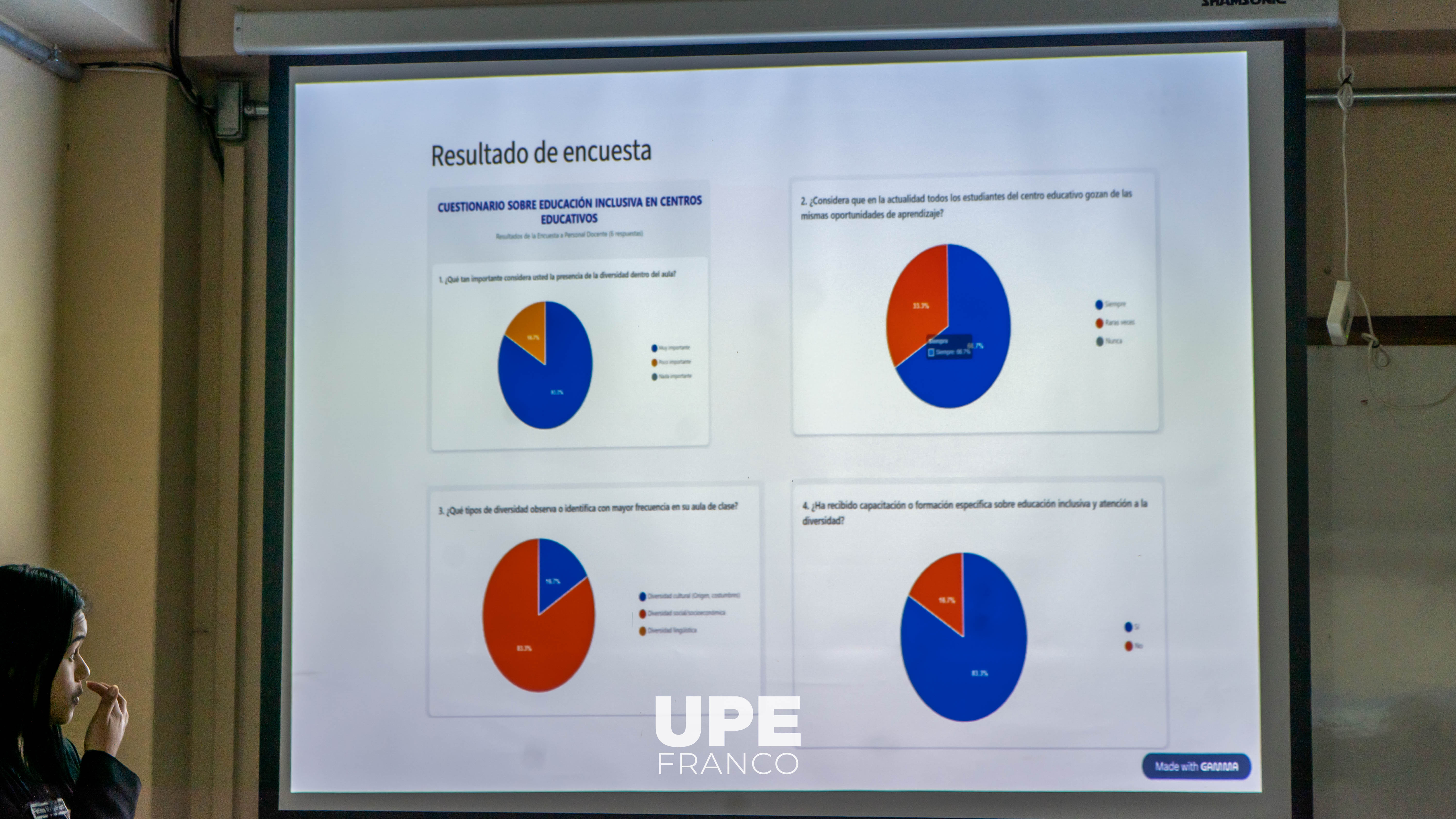 Estudiantes de Ciencias de la Educación presentaron resultados de investigaciones multidisciplinarias